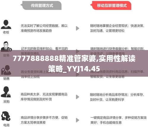 7777788888精准管家婆详解释义、解释落实