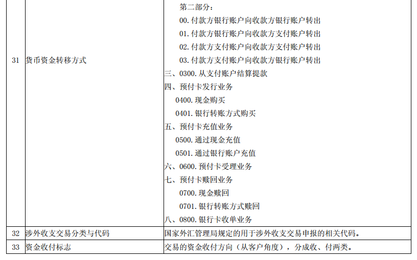 澳门一码一肖一特一中是合法的吗，全面释义、解释与落实